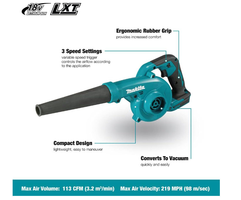 Makita DUB185Z 18V LXT Cordless Blower – Bare Tool